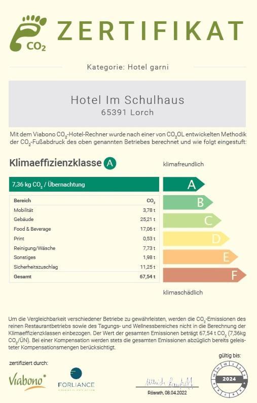 Hotel Im Schulhaus Lorch am Rhein Kültér fotó